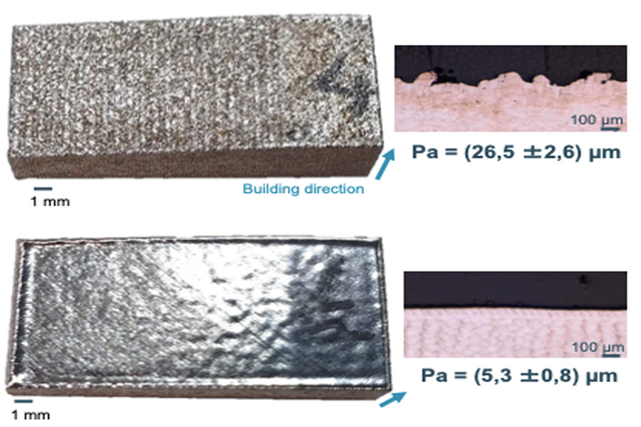 Dual laser technology reduces the roughness of metal 3D printing by 80%