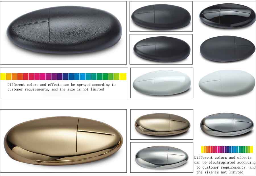 Benefits Of Post-Processing Process