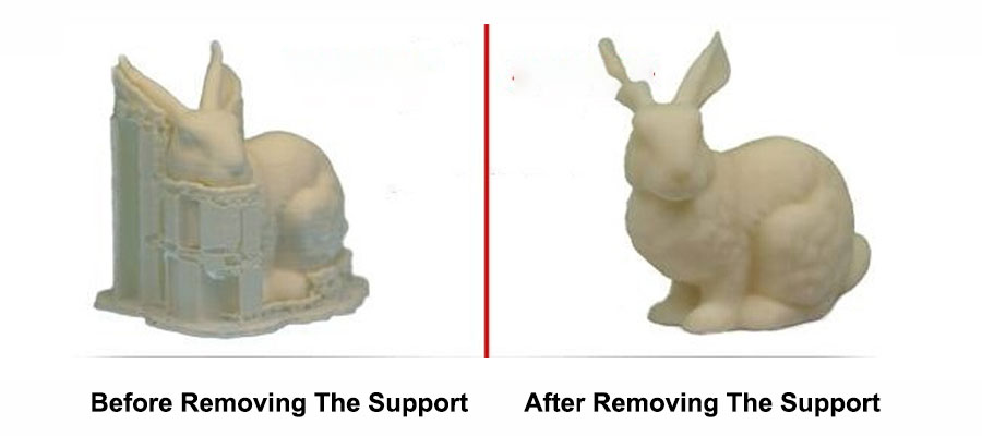 Comparison before and after support removal