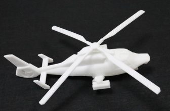 Six major trends in 3D printing