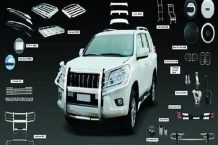 Application Of 3D Scanning Technology In The Automotive Field