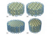 Design evolution of honeycomb ceramics and 3D printing application cases