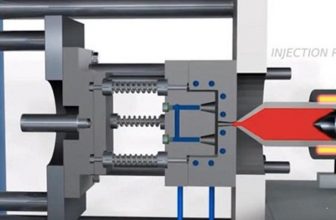 Everything you need to know about non-metallic 3D printing injection molds is here